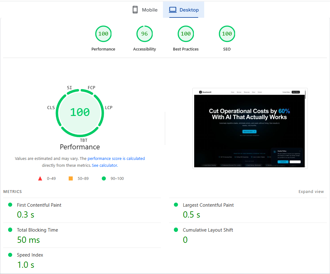 Wix vs Custom Website UK: Which is Better for Your Business?